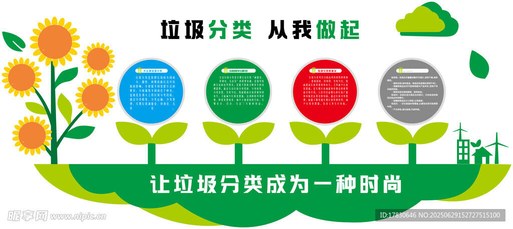 垃圾分类文化墙
