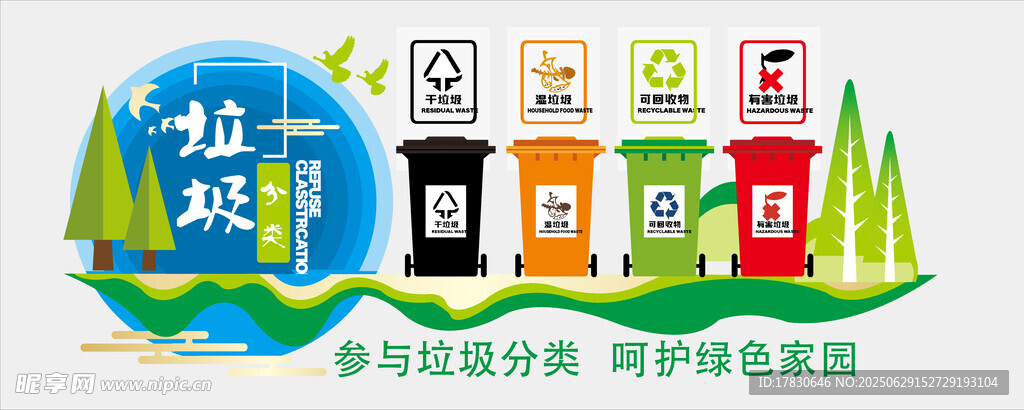 垃圾分类文化墙