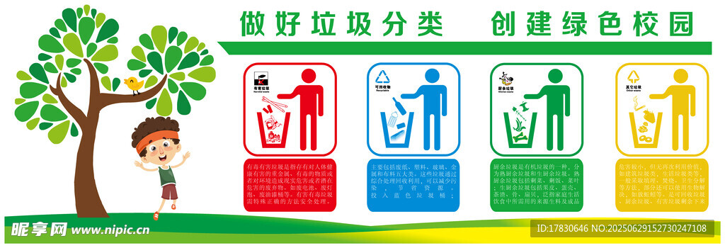 垃圾分类文化墙