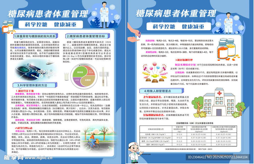 糖尿病患者体重管理展示