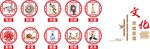 传统民俗文化人物形象展示