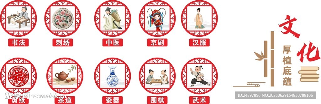 传统民俗文化人物形象展示