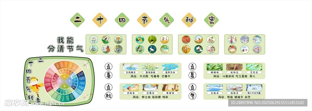 幼儿园教室装饰布置素材