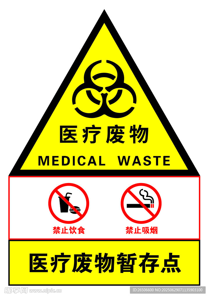 医疗废物暂存点警示标识