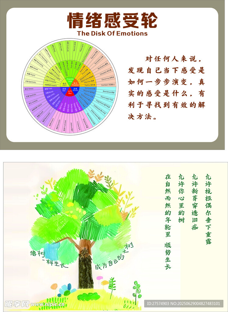 情绪感受轮与自然插画