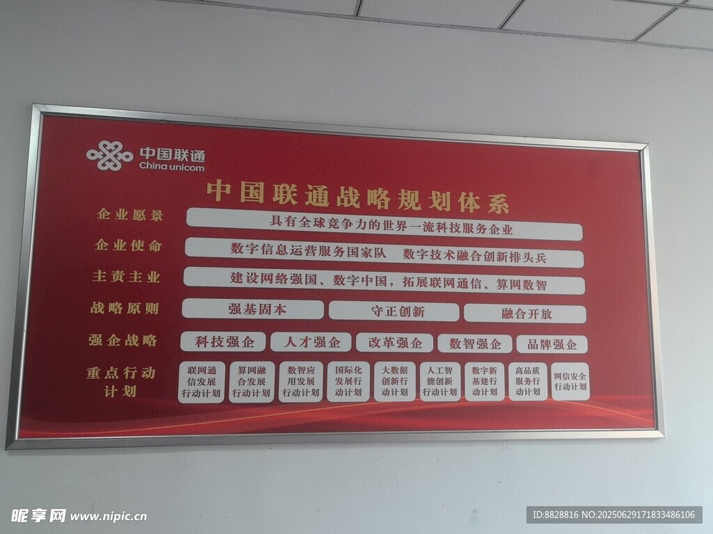 中国联通战略规划体系