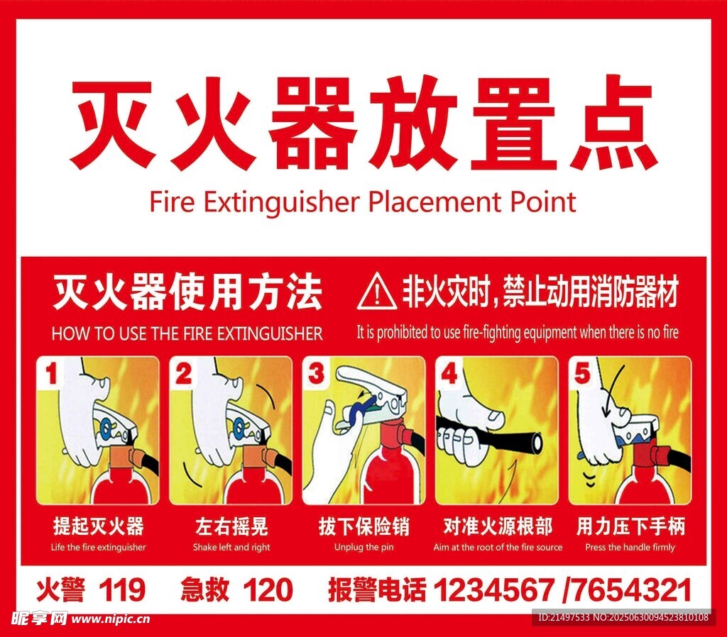 灭火器放置点及使用方法
