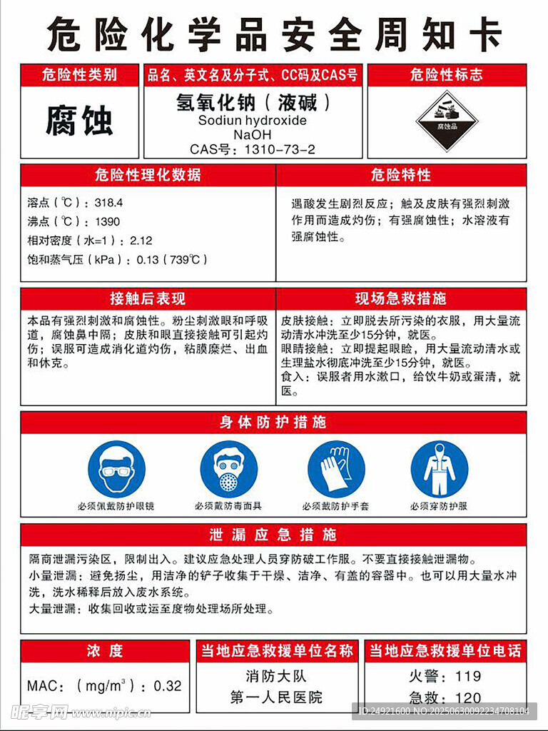 危险化学品安全周知卡