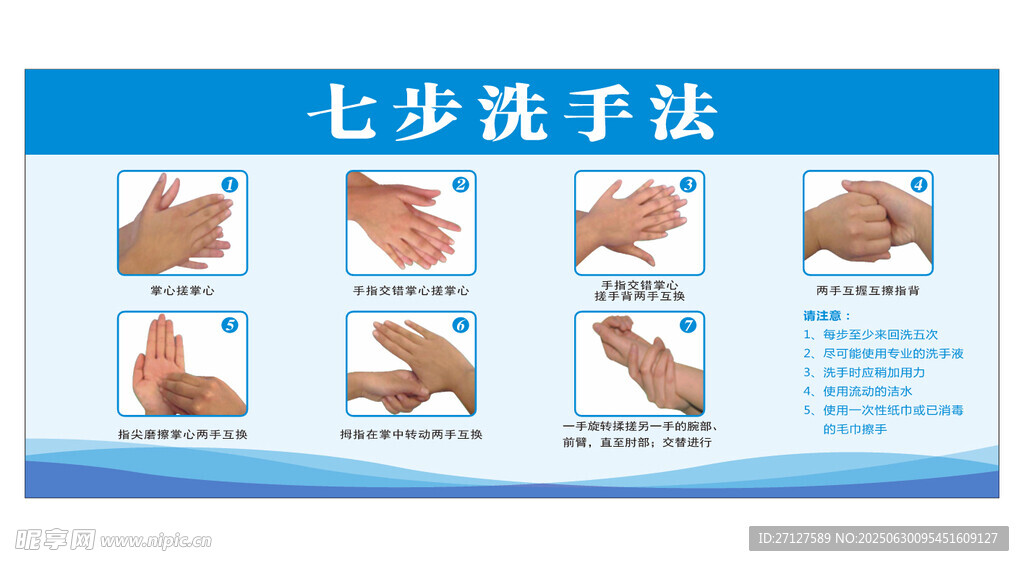 七步洗手法图示