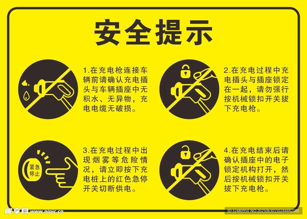 常见安全行为图示