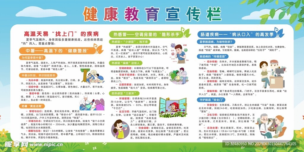 健康教育宣传栏海报