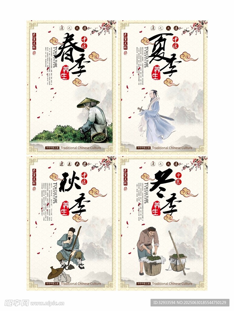中医四季养生展板