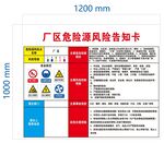 厂区危险源风险告知卡