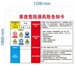 库房危险通风检查卡