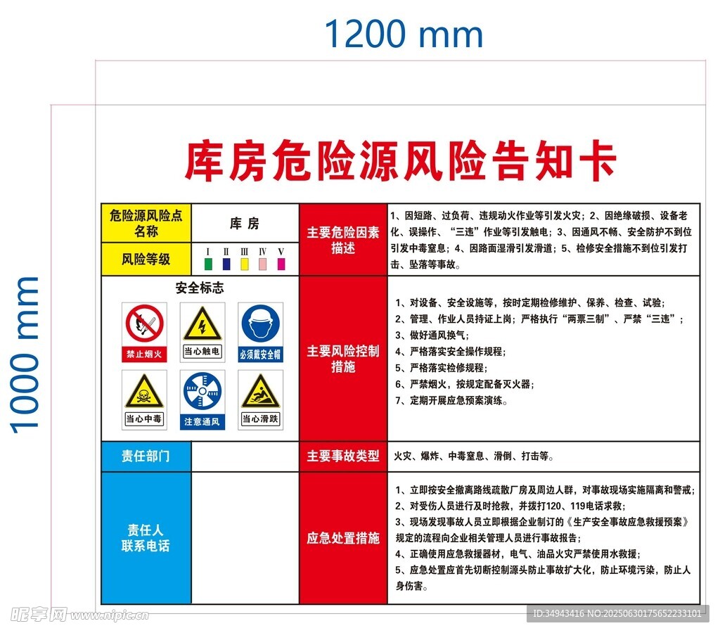 库房危险通风检查卡