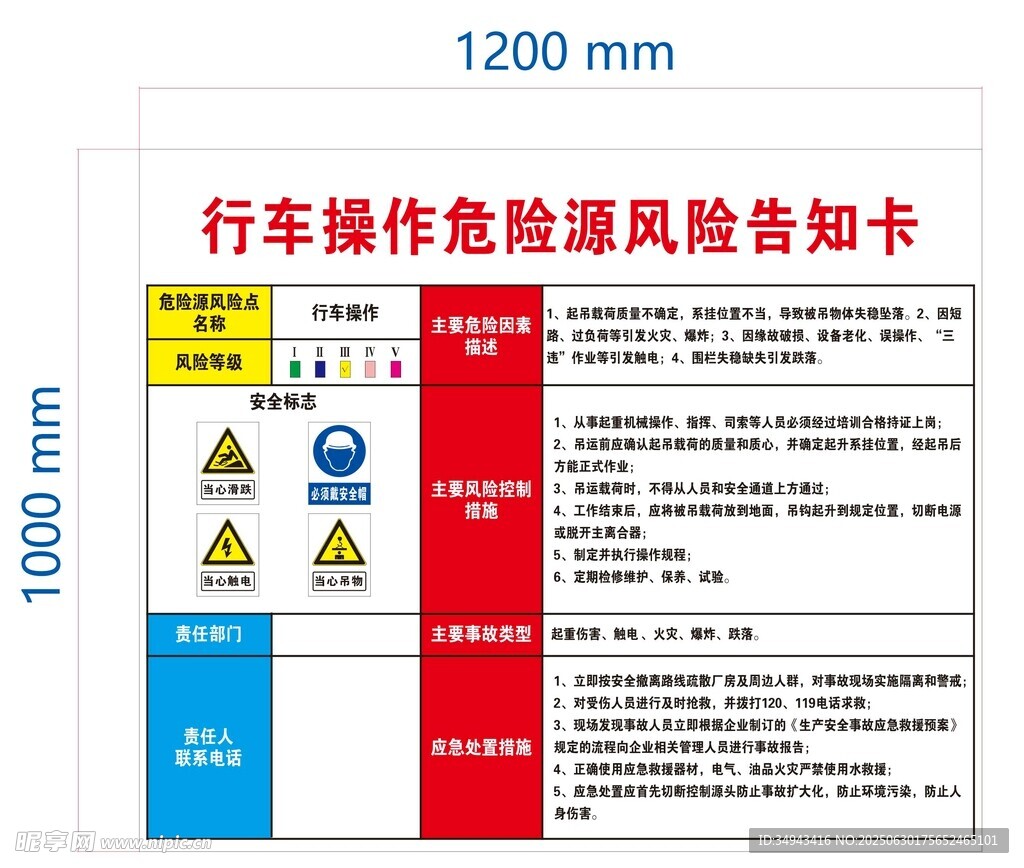行车操作危险风险告知卡