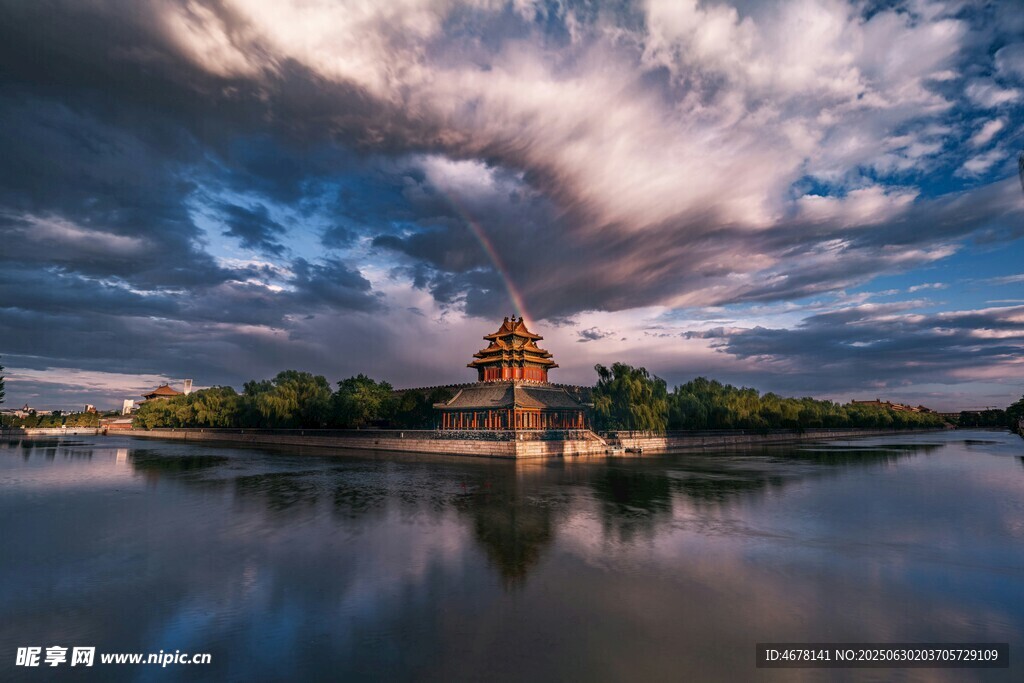湖畔黄昏美景
