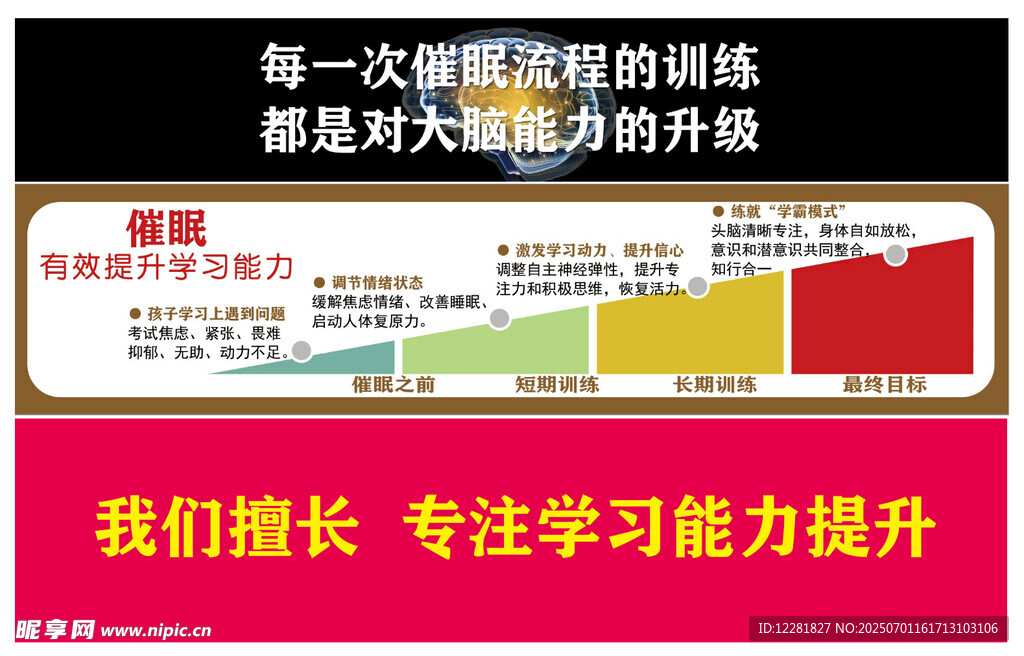 催眠疗法效果图