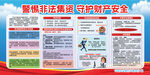 警惕非法集资