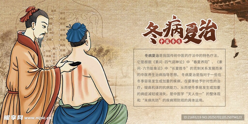 古代冬病夏治场景图