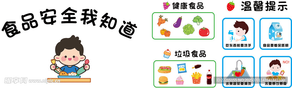 食品安全我知道