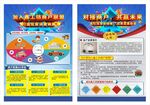 商户联盟DM单