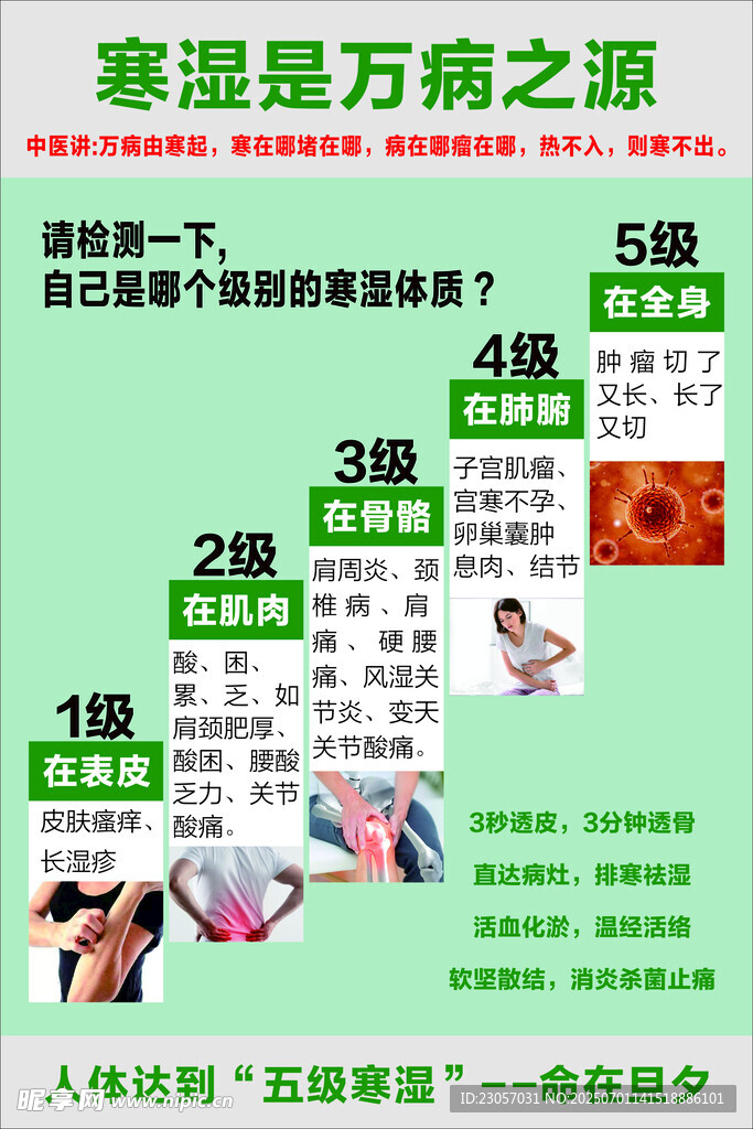 寒湿体质是万病之源