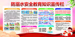防溺水安全教育宣传栏
