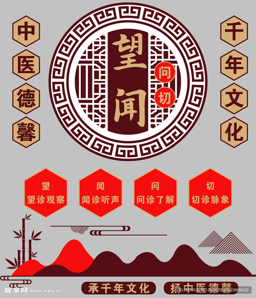 千年文化  中医德馨
