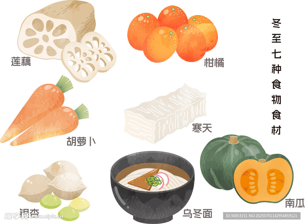 多样秋季食材展示
