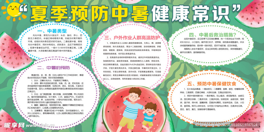 夏季预防中暑健康常识