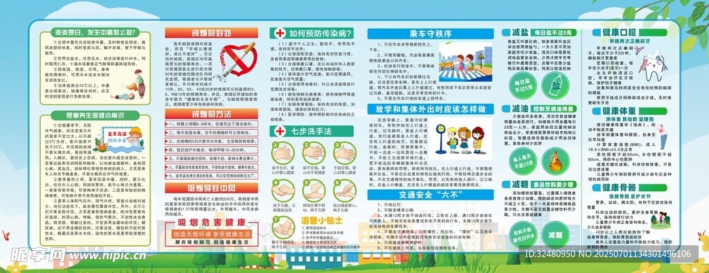 垃圾分类知识宣传海报