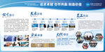 企业宣传册展示