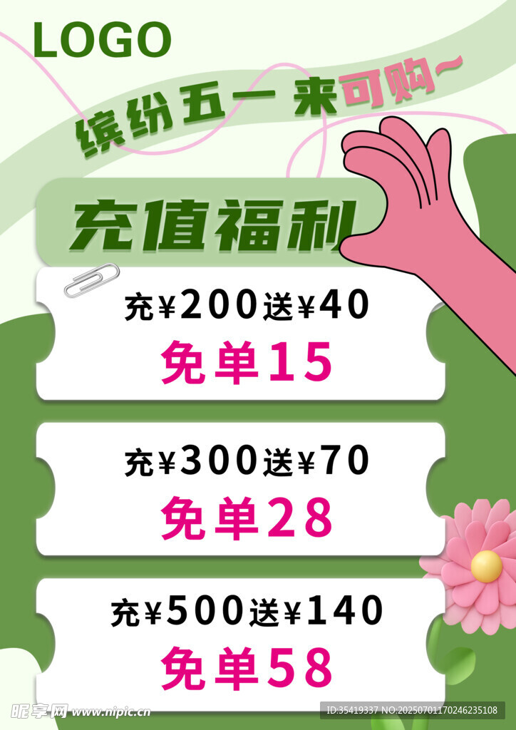 五一充值福利活动展示