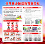 消防安全知识