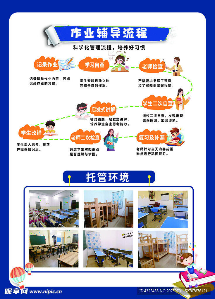 作业辅导流程