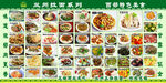 兰州拉面菜品图价目表