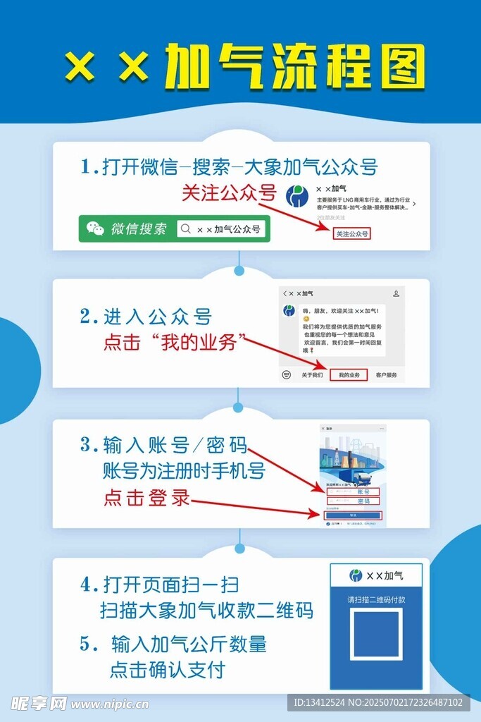 加气流程图小程序