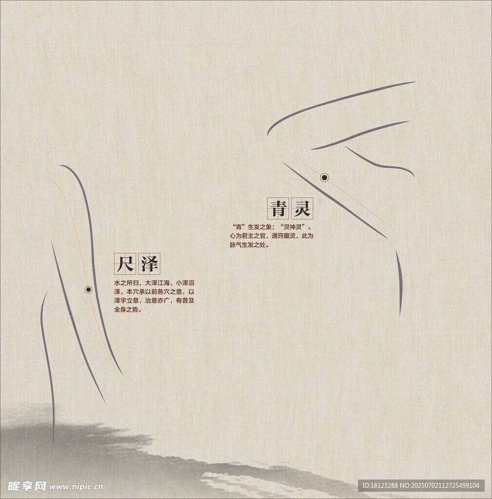 中式水墨风针灸文化海报设计