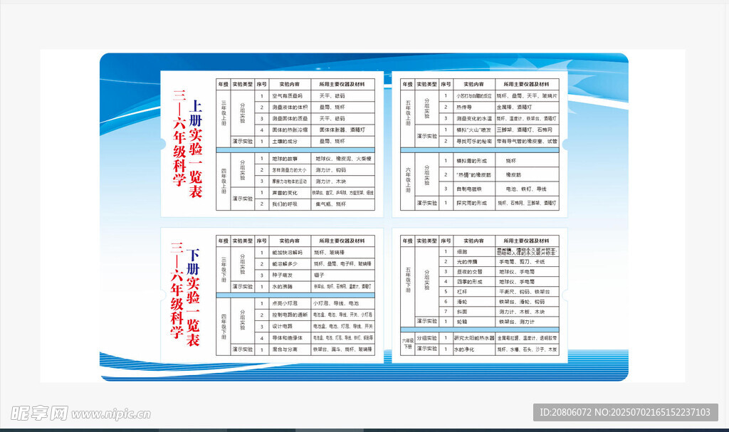 小学科学实验目录一览表