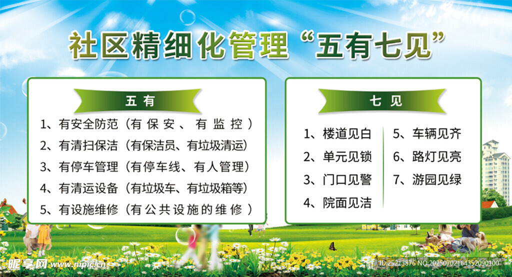 校园精细化五有七见