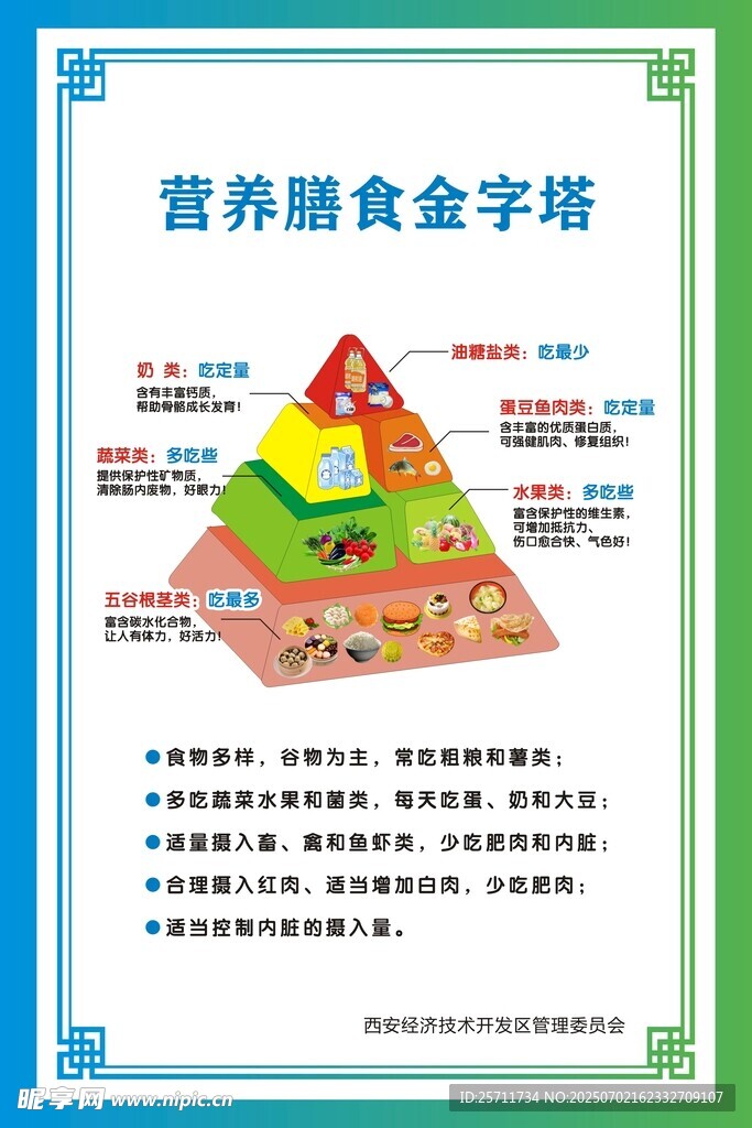 营养膳食金字塔餐饮海报