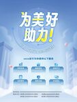 美好助力团队架构展示