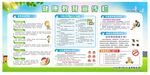 夏季健康教育宣传栏