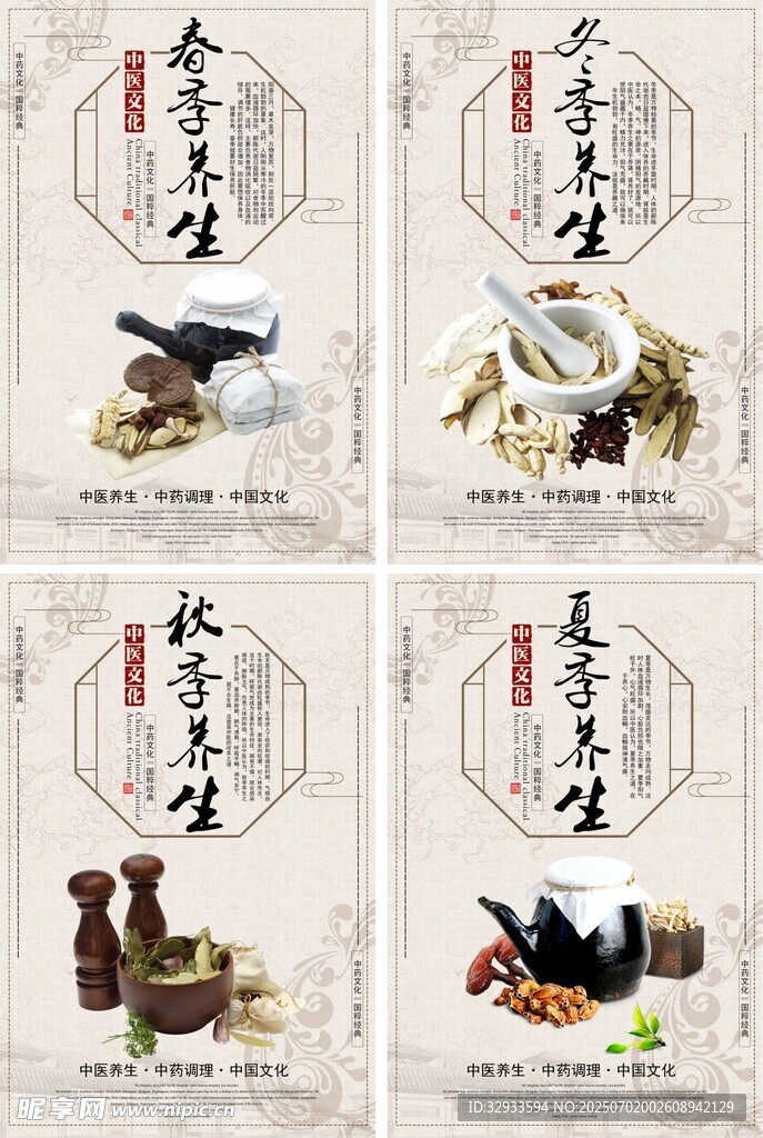 中国风中医文化四季养生展板