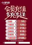 会员充值多充多送优惠