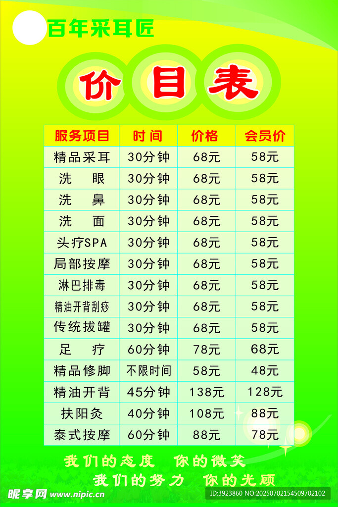 价目表