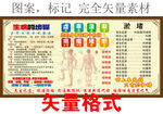 人体经络穴位矢量素材图