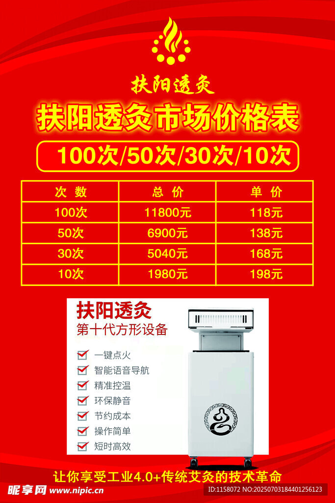 扶阳透灸市场价格表