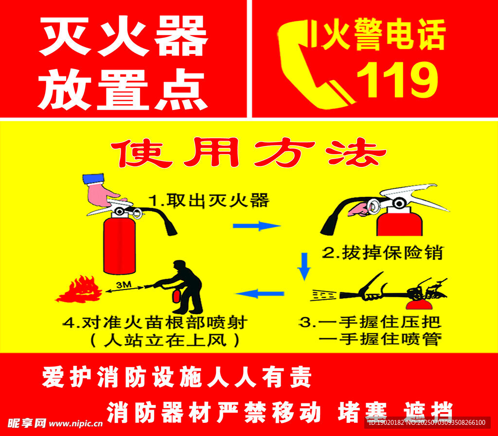 灭火器放置点及使用方法